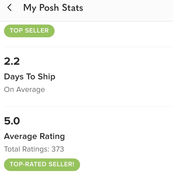 TOP ALL 5🌟RATED/TRUSTED REPUTABLE SELLER & BUYER - Picture 3 of 7